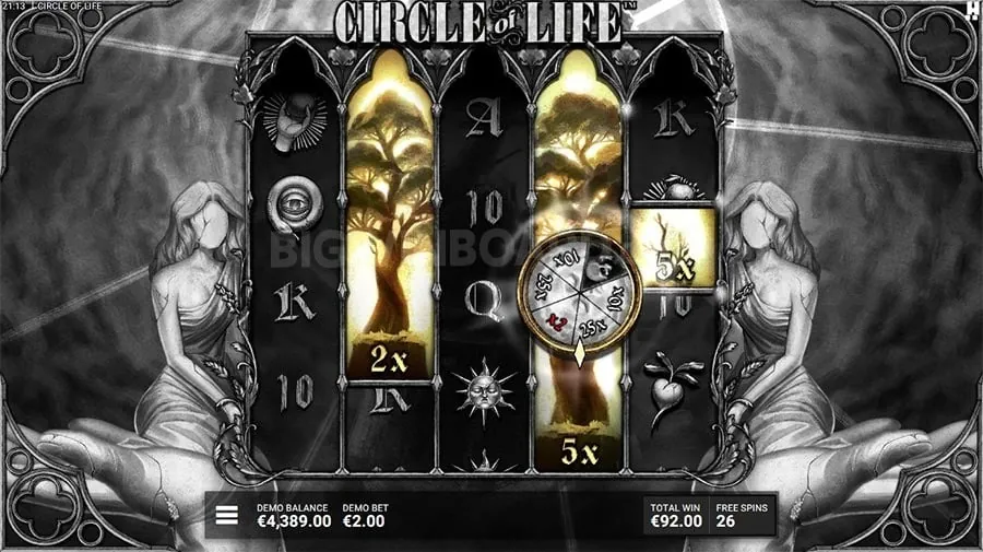 Blog post about online casino trends